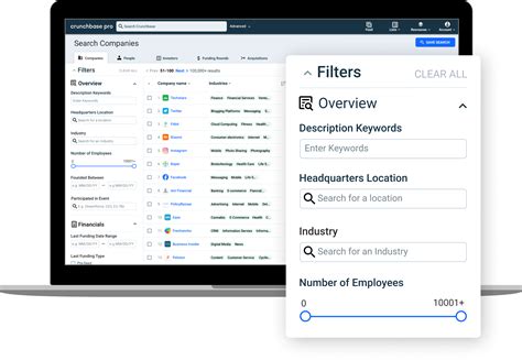 is crunchbase reliable|CrunchBase Is Such A Valuable Startup Analysis Tool, But The .